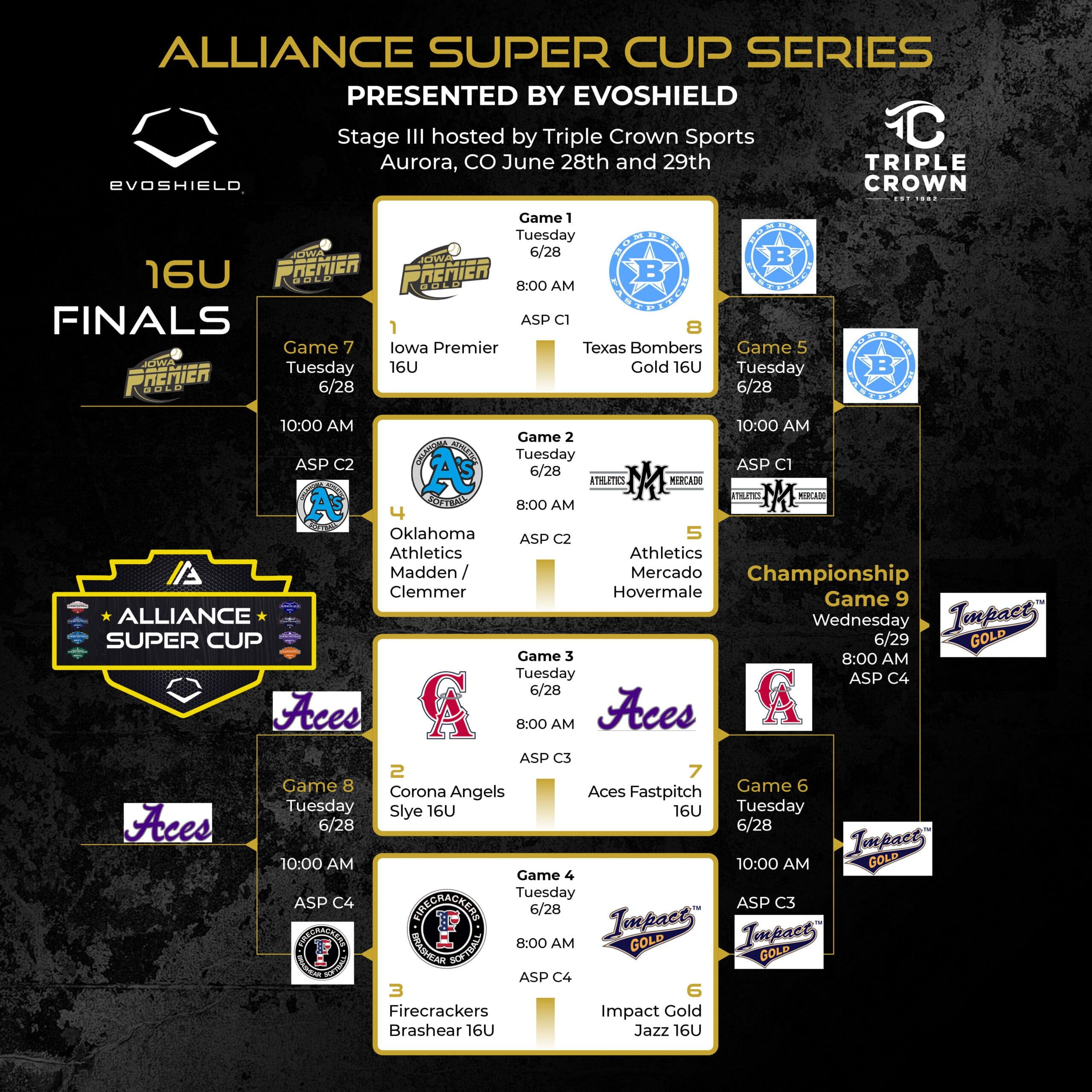 16U Bracket Editable